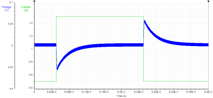 Technical Document Image Preview